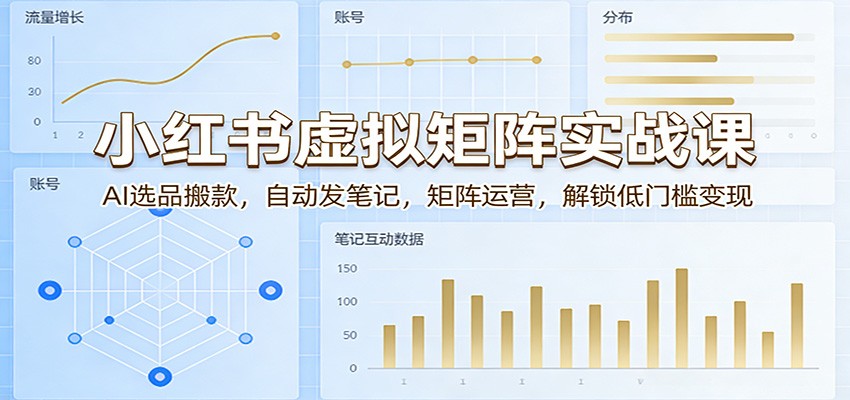 小红书虚拟矩阵实战课：AI选品搬款，自动发笔记，矩阵运营，解锁低门槛变现-阿牛笔记