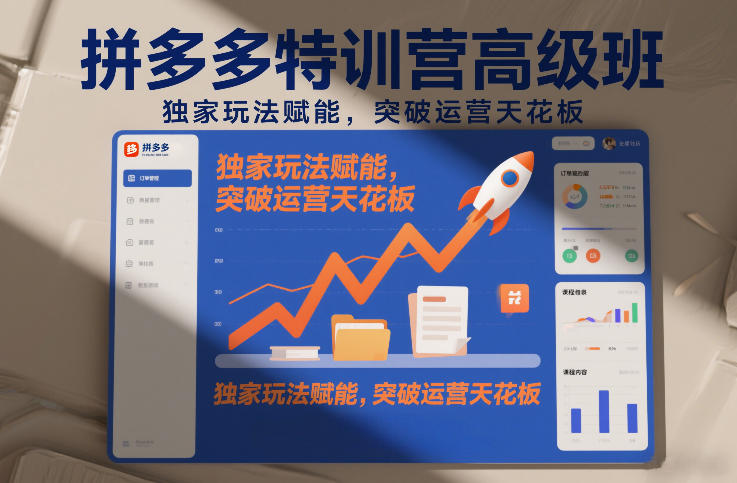 拼多多特训营高阶班，独家玩法赋能，突破运营天花板(更新26年3月)-阿牛笔记