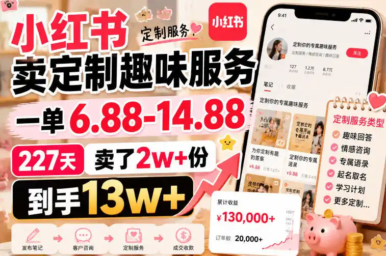 小红书卖定制趣味服务，一单6.88-14.88，227天卖了2w+份，到手13w+-阿牛笔记
