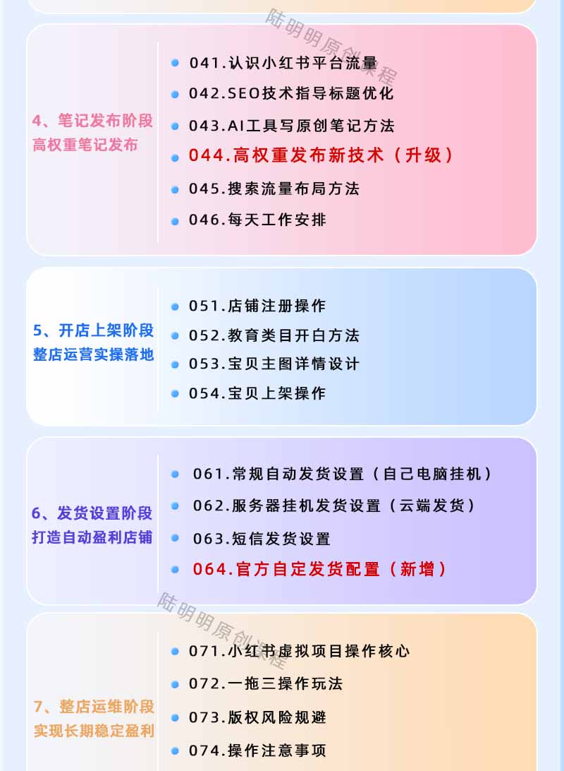 图片[3]-小红书虚拟项目特训班9.0，全面拥抱AI，批量产出原创PPT货源，单品/单店纯利润几万到几十W-阿牛笔记