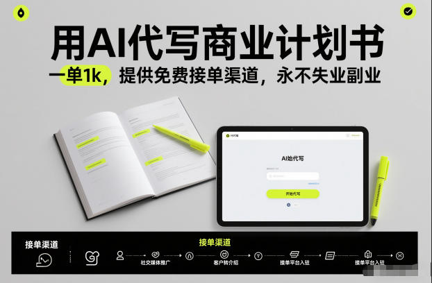 用AI代写商业计划书，一单1k，提供免费接单渠道，永不失业副业-阿牛笔记
