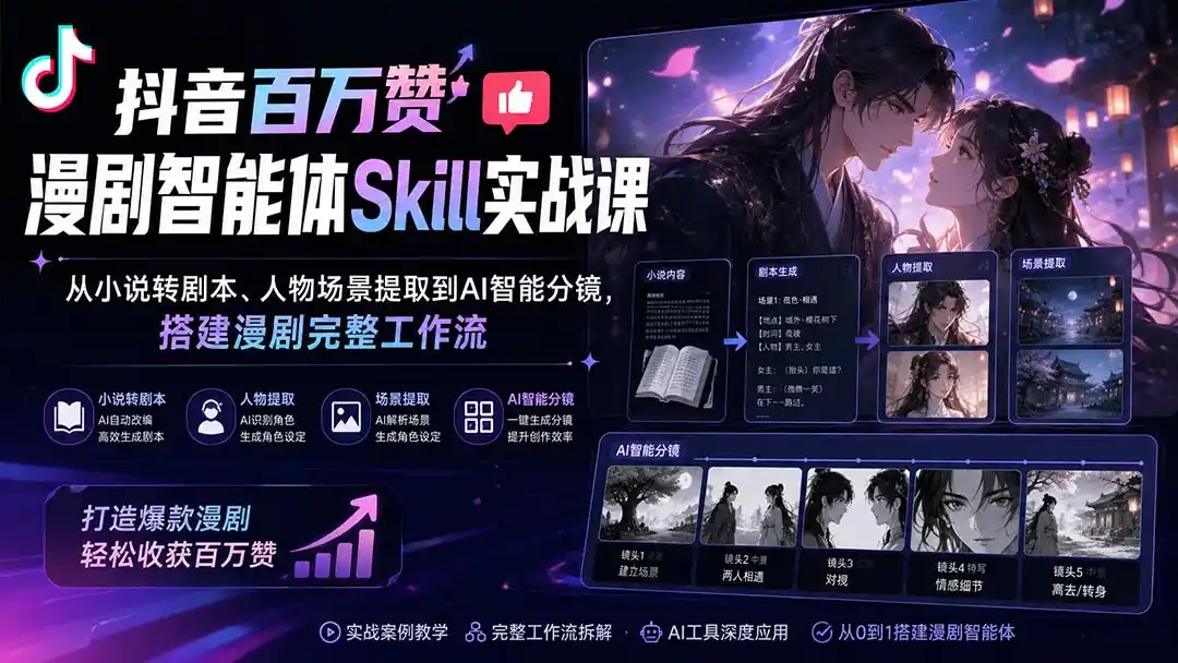 抖音百万赞漫剧智能体Skill实战课：从小说转剧本、人物场景提取到AI智能分镜，搭建漫剧完整工作流-阿牛笔记
