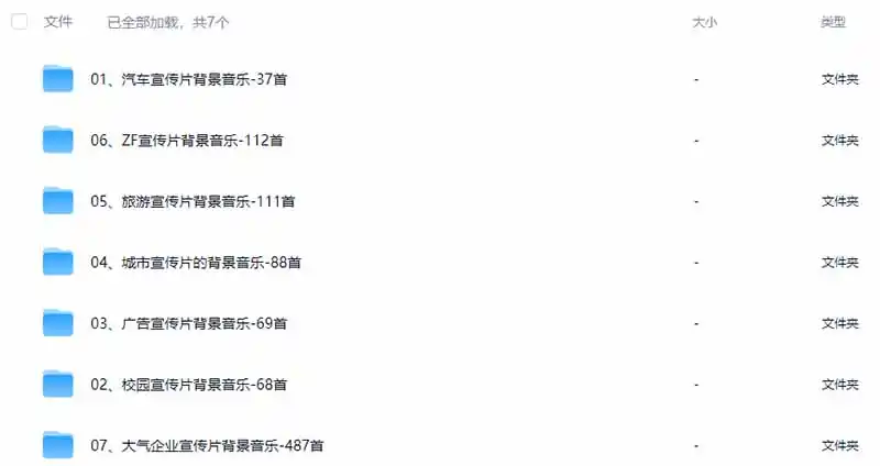 图片[3]-某宝付费购买，常用6G音效合集！970+首宣传片背景音乐，无版权可商用大气素材，分类清晰，高质量内容-阿牛笔记