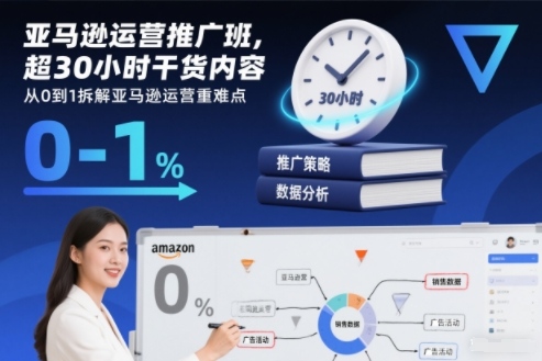 亚马逊运营推广班,超30小时干货内容,从0到1拆解亚马逊运营重难点-阿牛笔记