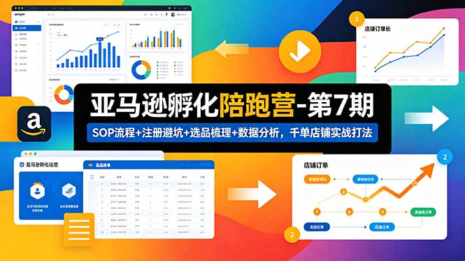 亚马逊孵化陪跑营-第7期：SOP流程+注册避坑+选品梳理+数据分析，千单店铺实战打法(更新0625-阿牛笔记