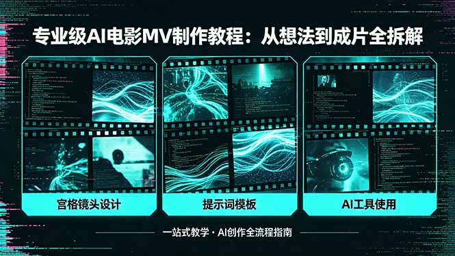 专业级AI电影MV制作教程,从想法到成片全拆解,宫格镜头+提示词模板+AI工具一站式教学-阿牛笔记