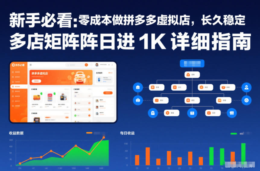 新手必看：零成本做拼多多虚拟店，长久稳定，多店矩阵日进1K详细指南【揭秘】-阿牛笔记