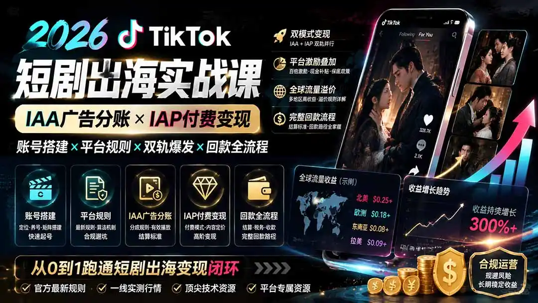 2026TikTok短剧出海实战课：IAA广告分账×IAP付费变现×账号搭建×平台规则×双轨爆发×回款全流程-阿牛笔记
