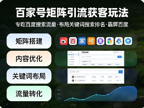 百家号矩阵引流获客玩法,专吃百度搜索流量,布局关键词搜索排名,霸屏百度-阿牛笔记