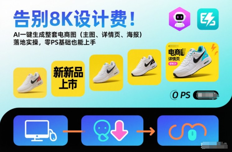 告别8K设计费!AI一键生成整套电商图(主图、详情页、海报)落地实操,零PS基础也能上手-阿牛笔记