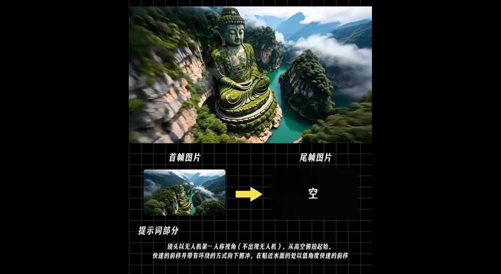 AI漫剧推广变现营,零成本拿下番茄小说官方授权,AI一键生成剧本分镜批量做爆款推文视频-阿牛笔记