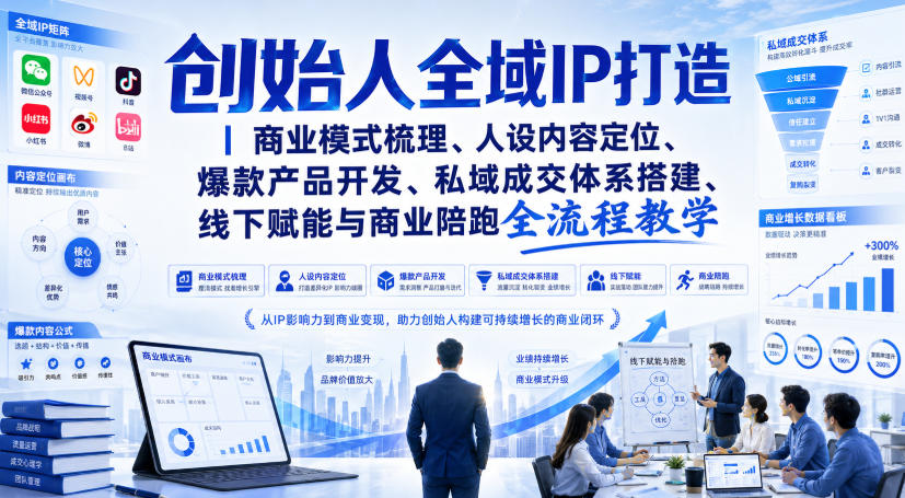 创始人全域IP打造｜商业模式梳理、人设内容定位、爆款产品开发、私域成交体系搭建、线下赋能与商业陪跑全流程教学-阿牛笔记