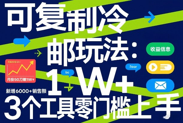 可复制冷邮件玩法：月投50刀賺1W+，新增6000+销售额，3个工具零门槛上手-阿牛笔记