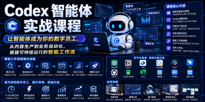 Codex智能体实战课程,让智能体成为你的数字员工,从内容生产到业务自动化,搭建可持续运行的智能工作流-阿牛笔记