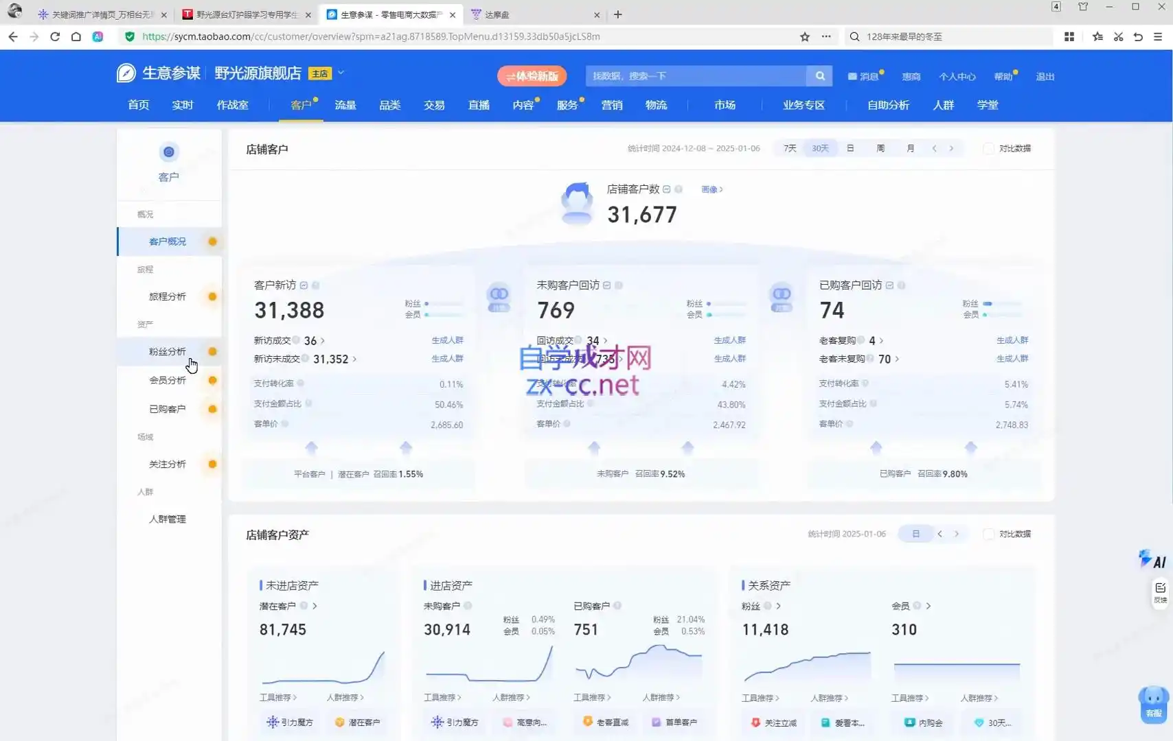松鼠会电商VIP课程(更新9月)-阿牛笔记
