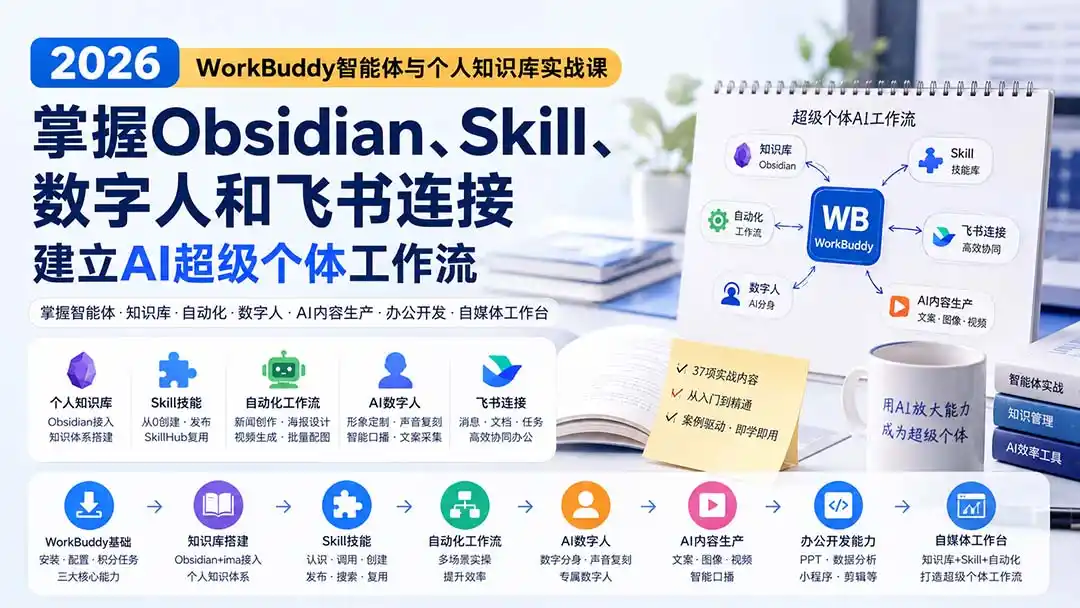 2026 WorkBuddy智能体与个人知识库实战课：掌握Obsidian、Skill、数字人和飞书连接，建立AI超级个体工作流-阿牛笔记