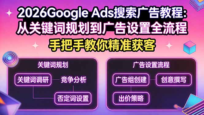 2026Google Ads搜索广告教程：从关键词规划到广告设置全流程，手把手教你精准获客-阿牛笔记