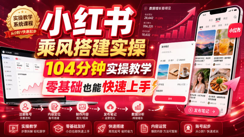 小红书乘风搭建实操,104分钟实操教学,零基础也能快速上手-阿牛笔记
