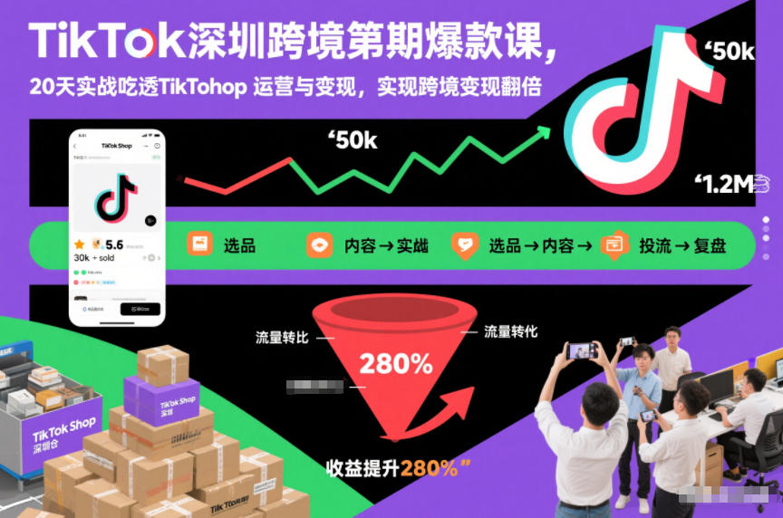 TikTok深圳跨境第2期爆款课，20天实战吃透TikTok Shop运营与变现，实现跨境变现翻倍-阿牛笔记