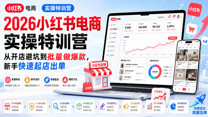 2026小红书电商实操特训营，从开店避坑到批量做爆款，新手快速起店出单-阿牛笔记