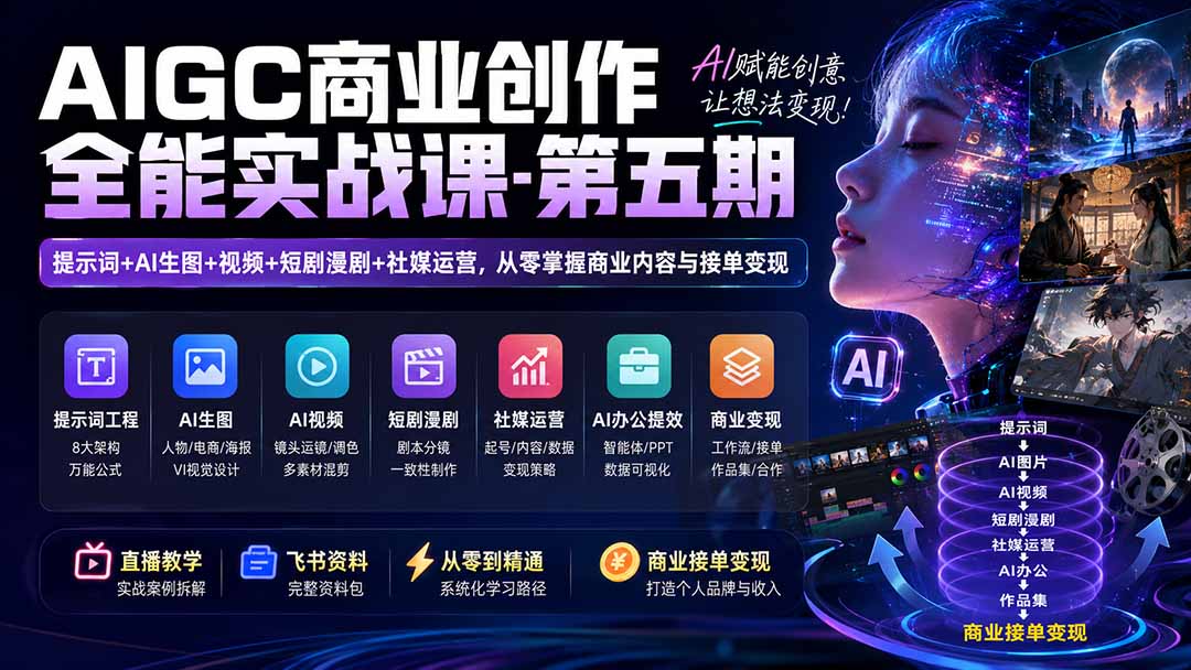 AIGC商业创作全能实战课-第五期：提示词+AI生图+视频+短剧漫剧+社媒运营，从零掌握商业内容与接单变现-阿牛笔记