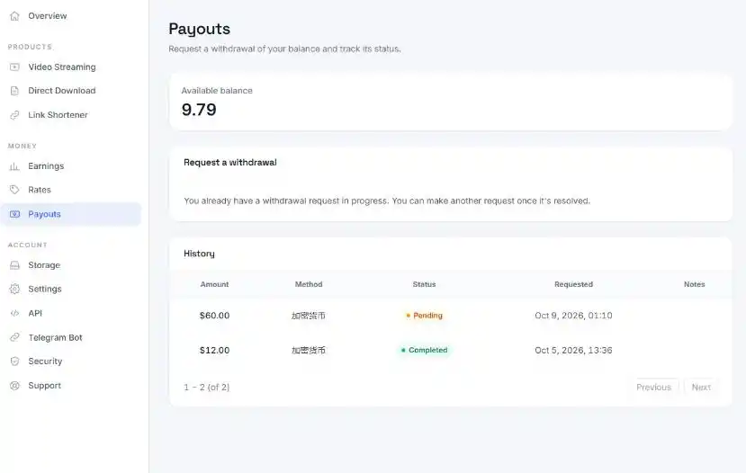 外面收费8000的myupload视频挂机撸美金项目,单日收益20-50美金+工作室可批量搞【挂机脚本+详细 外面收费8000的myupload视频挂机撸美金项目,单日收益20-50美金+工作室可批量搞【挂机脚本+详细