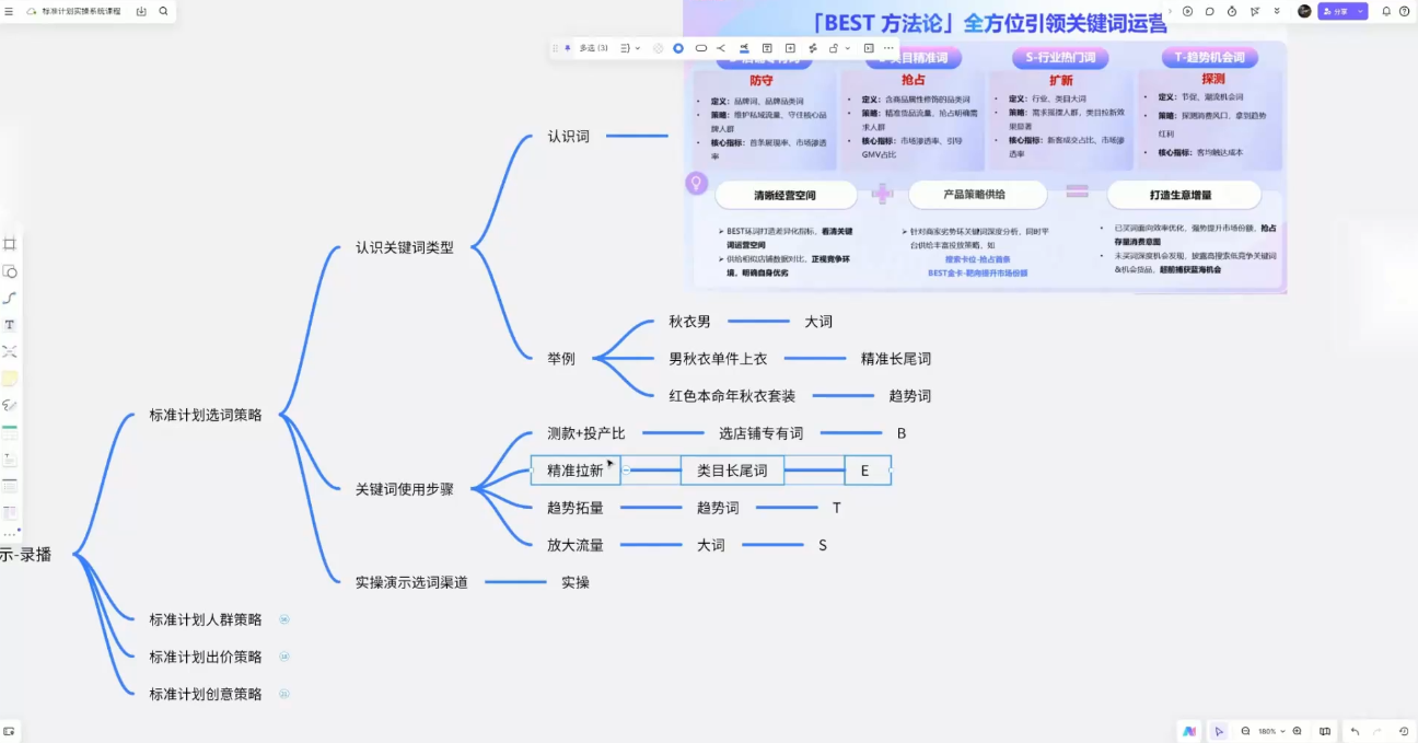 子鹏讲电商·淘宝私家班(更新2026)-阿牛笔记
