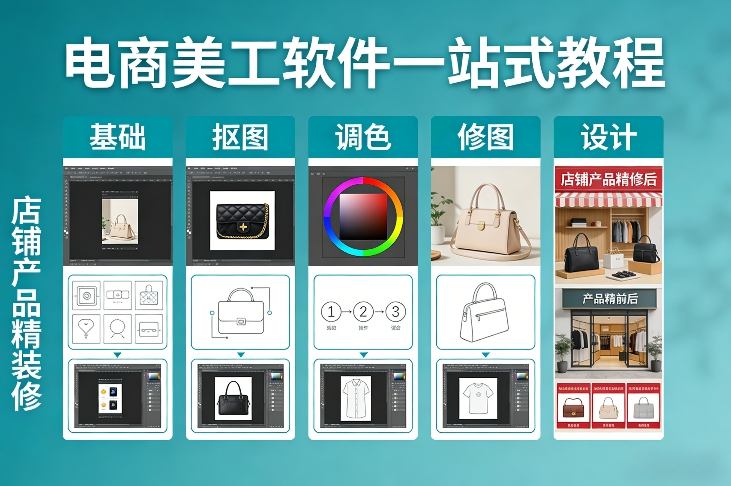 电商美工软件一站式教程,基础/抠图/调色/修图/设计,店铺产品精装修-阿牛笔记