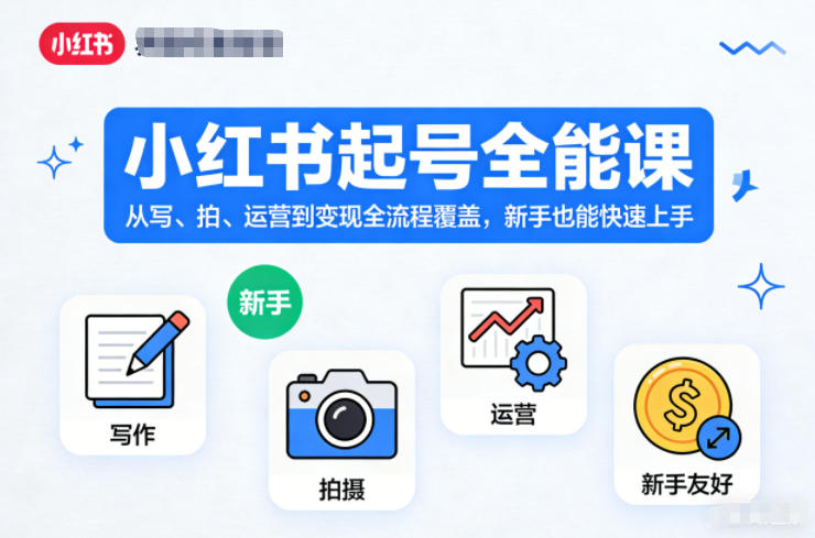 小红书起号全能课,从写、拍、运营到变现全流程覆盖,新手也能快速上手(更新)-阿牛笔记