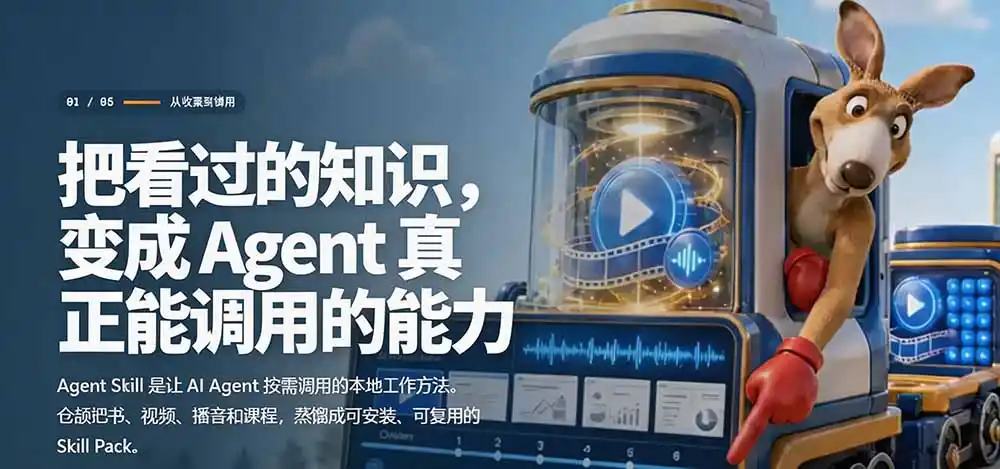 图片[2]-全网走红！GitHub上6.7K Star的开源项目，把任何书、长视频、播客蒸馏成AI工具，值得收藏 cangjie-skill-阿牛笔记