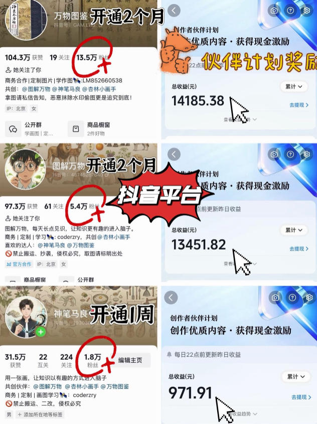 抖音17W粉丝博主亲授AI作图实战教学，0基础轻松学，可入创作者伙伴计划，接单收徒双增收-阿牛笔记