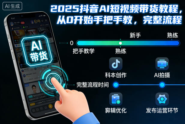 2025抖音AI短视频带货教程,从0开始手把手教,完整流程-阿牛笔记