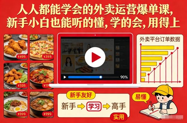 人人都能学会的外卖运营爆单课，新手小白也能听的懂，学的会，用得上-阿牛笔记