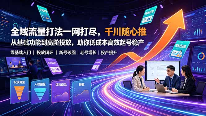 全域流量打法一网打尽，千川随心推从基础功能到高阶投放，助你低成本高效起号稳产-阿牛笔记