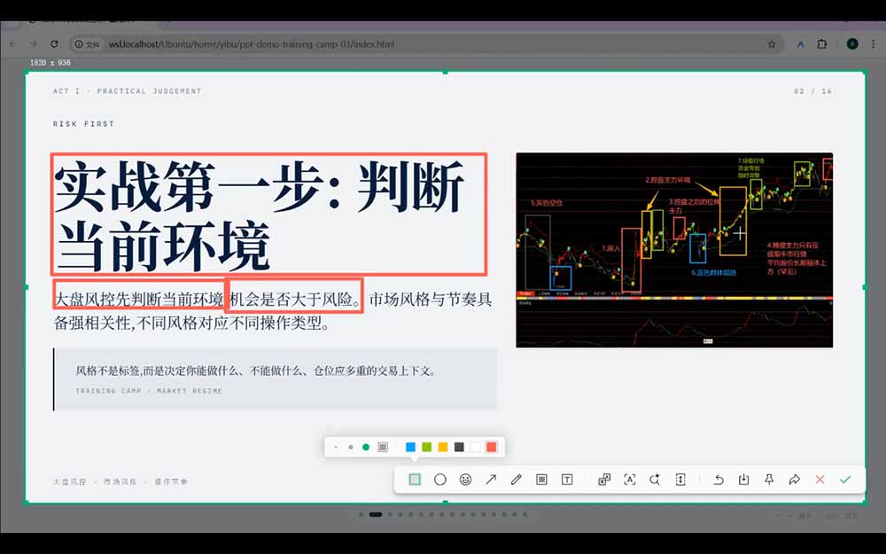 选股总踏空？卖点总错过？游资动向看不懂？高阶交易体系帮你从选股到卖出全链路(更新6月-阿牛笔记